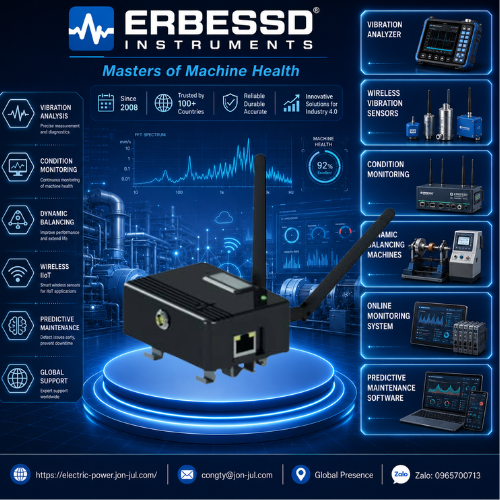 EPH-GWG2 PHANTOM GATEWAY 2.0 ERBESSED INSTRUMENTS Vietnam